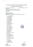Minutes of Meeting